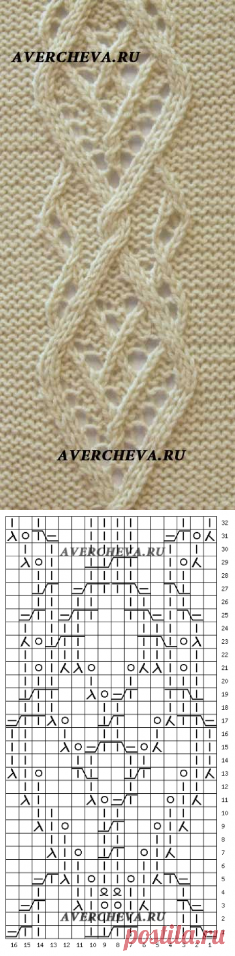 Узор спицами 1000 « Коса с ажурным рисунком 2» | каталог вязаных спицами узоров