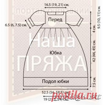 Крестильное платье крючком и вязаный чепчик для новорожденных