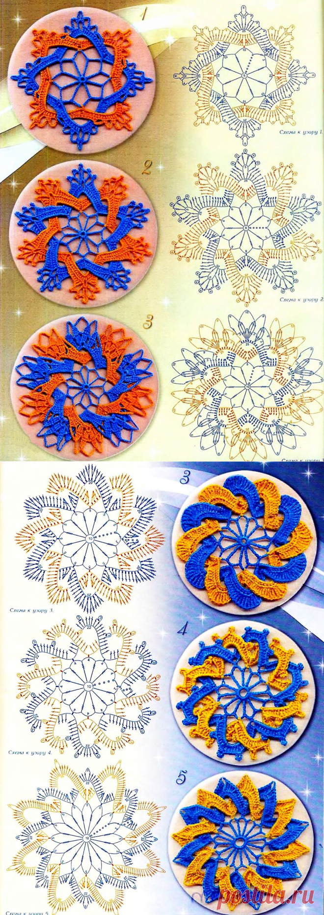 Kraina wzorów szydełkowych...Land crochet patterns..