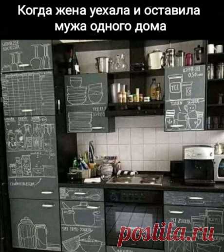 Кухонная шпаргалка Модная одежда и дизайн интерьера своими руками