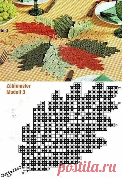 ОСЕННИЕ ЛИСТЬЯ ΚРЮЧΚОΜ
