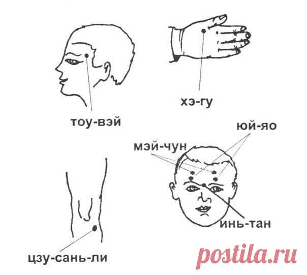 Пять точек от головной боли Прекрасная альтернатива лекарствам! Точка №1 — ЦУАНЬ-ЧЖУ — симметричная, у основания внутреннего края бровей. Точка №2 — МЭИ-ЧУН — симметричная, на 2 цуня