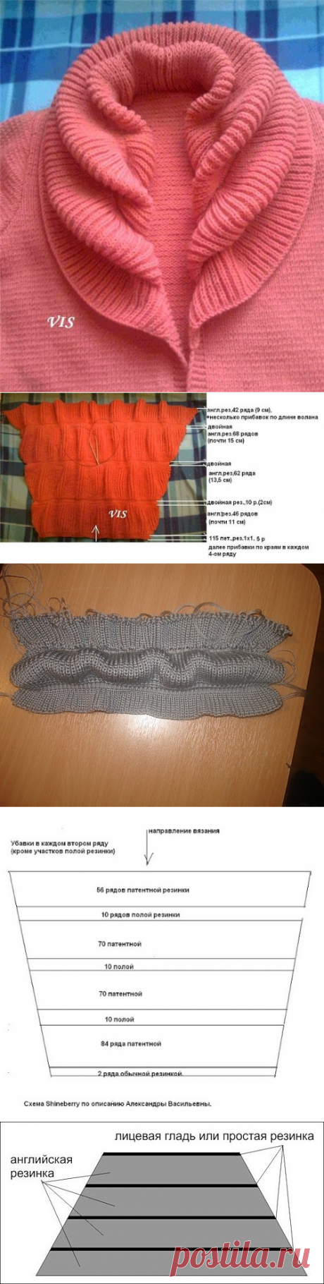 Интересный воротник у кардигана