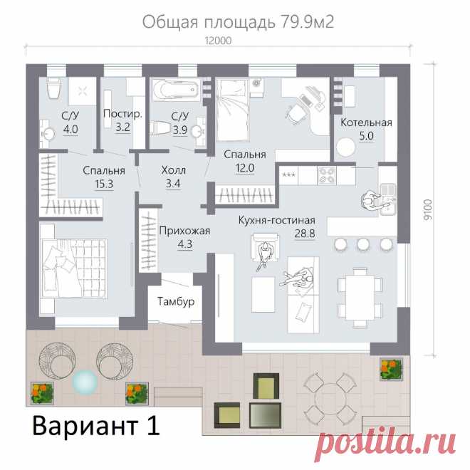 Оптимальная планировка дома в 2020г | Arh-For готовые проекты | Яндекс Дзен