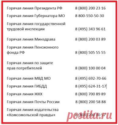 Может кому пригодится...