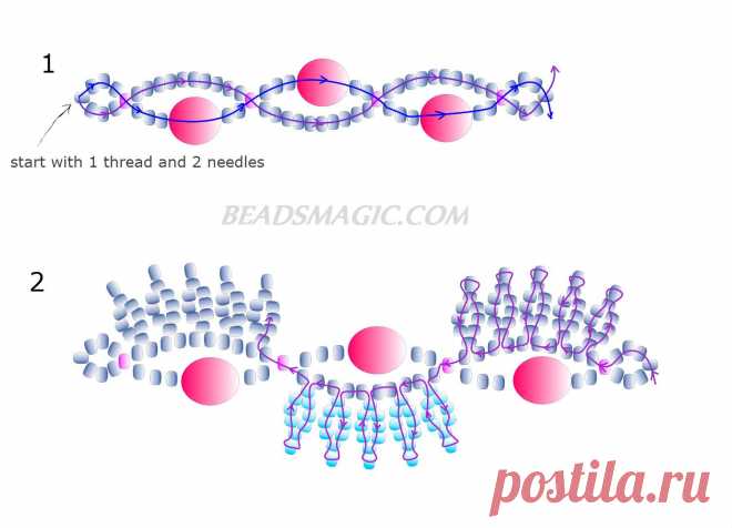 Рукоделие | Записи в рубрике Рукоделие | Копилка Фракир-Наты