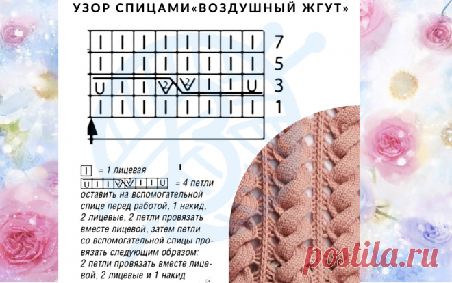 ТОП-7 оригинальных узоров спицами | Славные Петельки | Яндекс Дзен