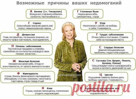 Плохие мысли ведут к болезни, как выглядят наши враги?