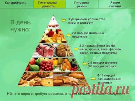 Как нужно правильно питаться, чтобы быть здоровым.
По данным Всемирной Организации Здравоохранения: на 50% здоровье и красота зависят от ПИТАНИЯ и ОБРАЗА ЖИЗНИ;
За последние 50 - 100 лет коренным образом изменились ЭКОЛОГИЯ, СТИЛЬ ПИТАНИЯ и ОБРАЗ ЖИЗНИ. Как же сохранить или восстановить здоровье? Хотите узнать как?  Стучите в скайп. Skype:vera.vera1951   Нет скайпа? пишите на почту:
vera.belogusskay@mail.ru