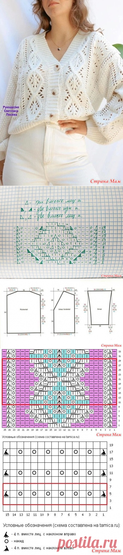 Стильный жакет на осень - Вязание - Страна Мам