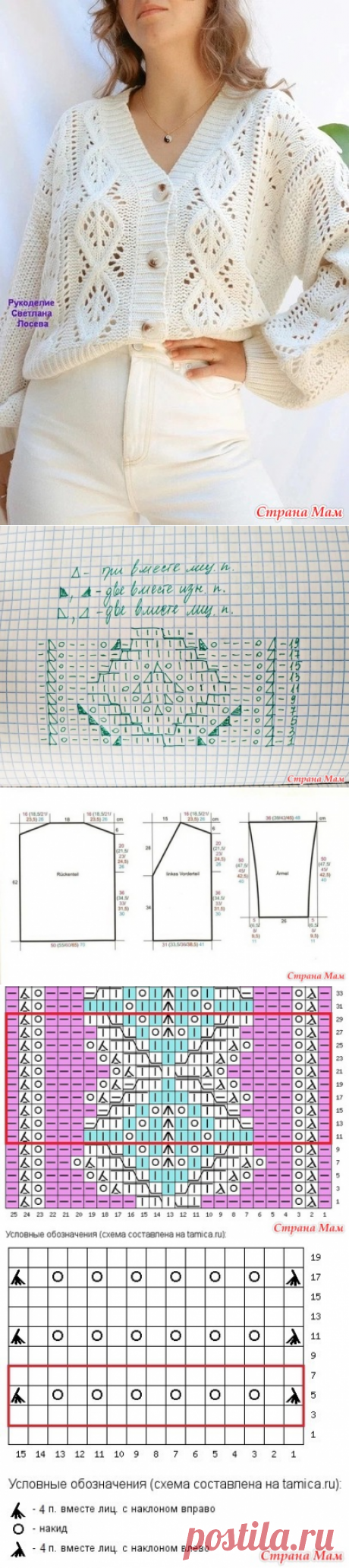 Стильный жакет на осень - Вязание - Страна Мам