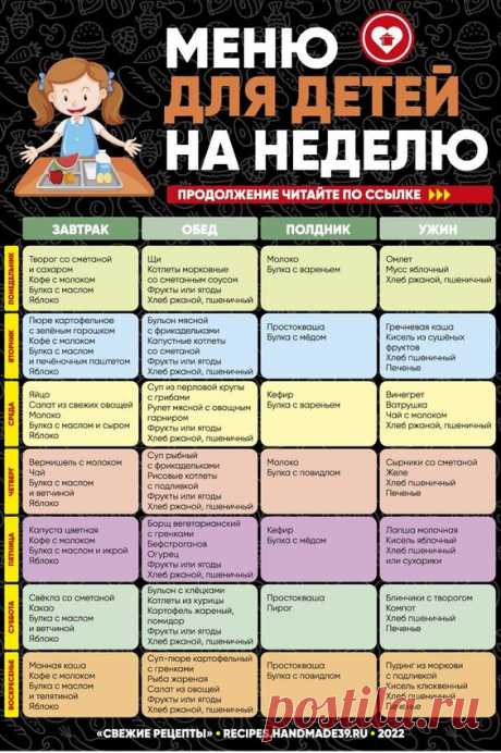 Идеи меню для ребёнка на неделю. Меню ребёнка от 1 года до 5 лет (на 2 недели). Интересно, как рекомендовали кормить детей в Советском Союзе? Мы предлагаем хороший вариант сбалансированного детского питания времён СССР. Это меню вполне можно взять за основу и сегодня. Продолжение далее читайте по ссылке. #СвежиеРецепты #меню #детскоеменю #пп #правильноепитание