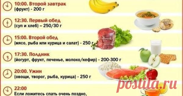 Здоровое питание
