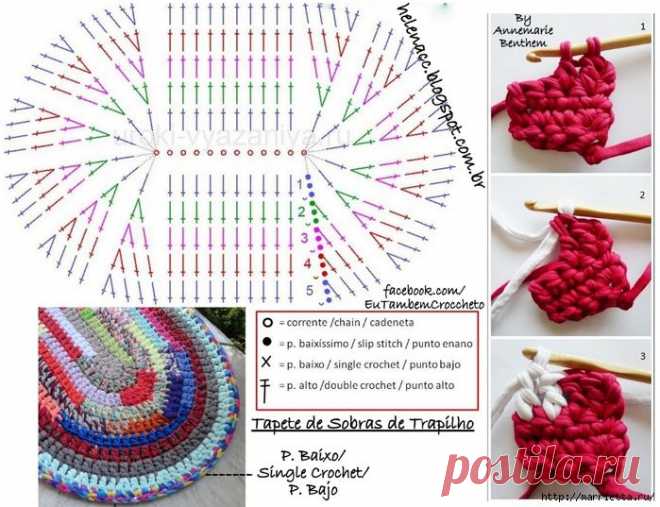Овальный коврик крючком из трикотажных полосок