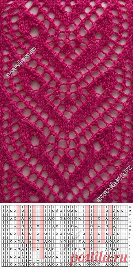 Фото / Handmade / Вязание. СХЕМЫ И УЗОРЫ ДЛЯ СПИЦ . / Pinme.ru / LanVan