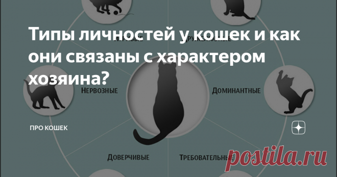 Типы личностей у кошек и как они связаны с характером хозяина? Все кошки разные, у каждой свой характер, привычки и причуды. В общем, все, как у людей. И если психологи выделяют несколько психотипов у человека, исследователи поведения животных решили выяснить, сколько типов личности у котов. Рассказываю, что получилось