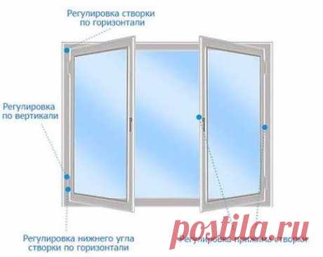 Самостоятельная регулировка пластиковых окон