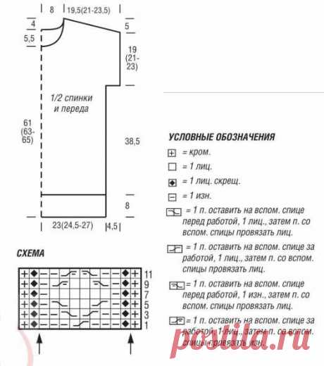 БЕЗРУКАВКА С РЕЛЬЕФНЫМ УЗОРОМ СПИЦАМИ

Размеры: 36/38 (40) 42/44

Вам потребуется: 300 (350) 400 г серо-зелёной (цв. 224) пряжи Alpaca Peru 200 (100% альпака, 200 м/50 г) Lana Grossa; спицы № 3 и № 3,5, круговые спицы № 3.

Резинка: попеременно 2 лиц., 2 изн.

Узор с косами: число петель кратно 9 + 1+2 кром. Вязать по схеме, в изн. р. петли провязывать по рисунку, скрещ. п. - изн. скрещ. Начинать с петли перед правой стрелкой, повторять 9 п. раппорта между стрелками, закан...