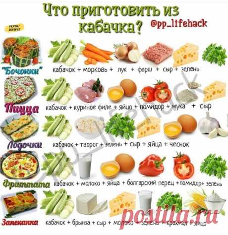 0% жирности