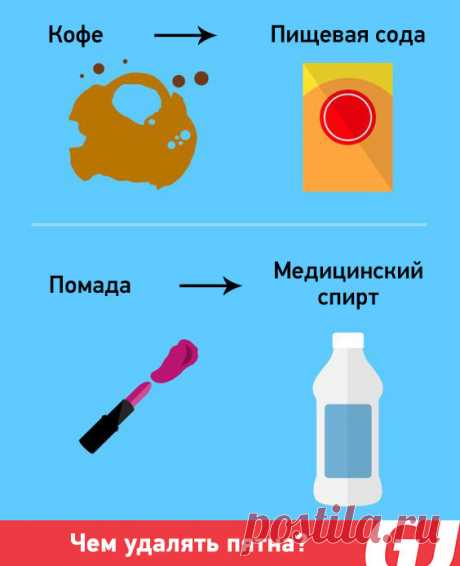 НА ЗАМЕТКУ

Чем удалять  пятна.