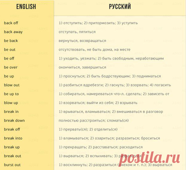 Стена