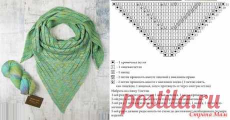 Шапки, снуд, бактус и т. д. - Вязание - Страна Мам