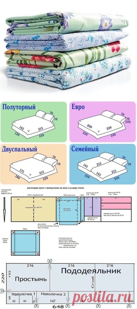 Как сшить самостоятельно комплект постельного белья за копейки? Простой способ! — Копилочка полезных советов