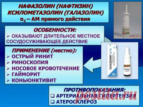 Капли в нос Галазолин: инструкция и показания к применению, аналоги и отзывы