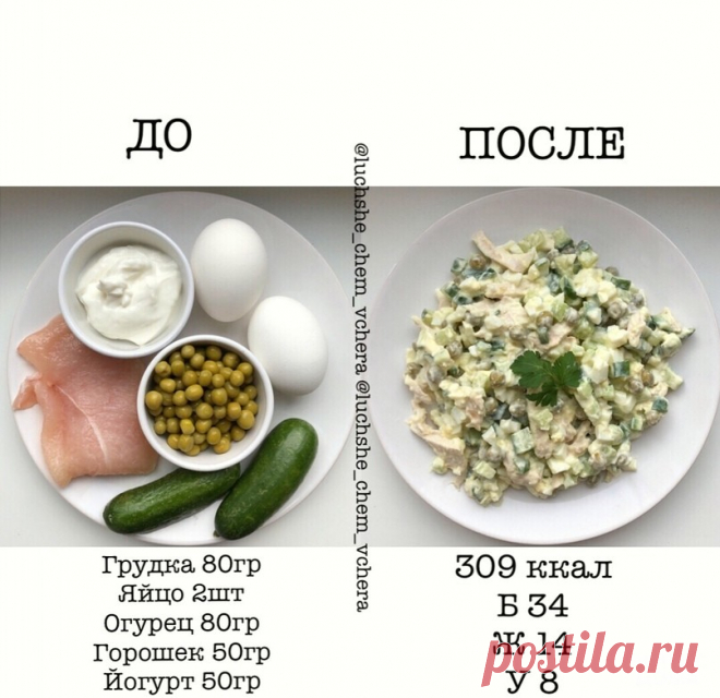 куcныe cалатики бeз вpeда для фигуры на любой вкуc