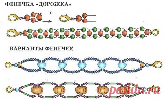 ПЛЕТЕНИЕ БРАСЛЕТА
Источник: https://daynotes.ru/podelki-iz-bisera-dlya-detej-idei-i-master-klassy