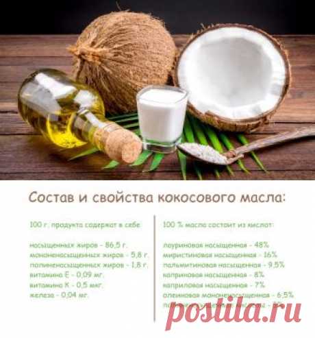 Используем кокосовое масло для волос: в чем польза, секреты применения, рецепты масок