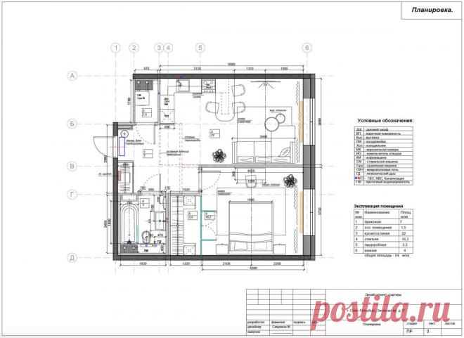 Как выглядит ремонт евродвушки 54 м² для сдачи в аренду, в которой мечтают жить все арендаторы
Дизайнер Маргарита Сивухина оформила евродвушку 54 м² для сдачи в аренду. В интерьере спокойно уживаются неоклассическая основа и смелые эксперименты с цветовой палитрой и декором. Общая площадь: 54 м² Место: Санкт-Петербург Количество комнат: евродвушка Бюджет: 1,5 млн рублей Кто здесь живет: для сдачи...
Читай дальше на сайте. Жми подробнее ➡