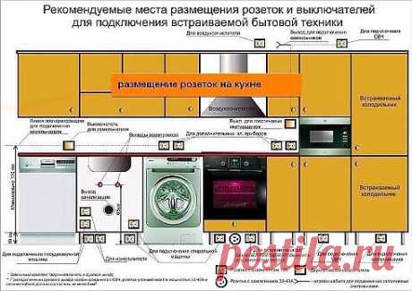 Одноклассники
