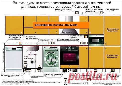 Одноклассники