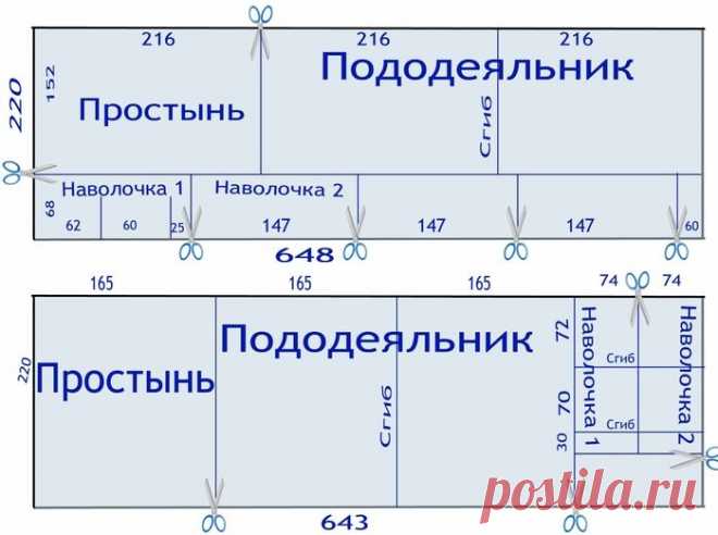 Раскрой постельного белья