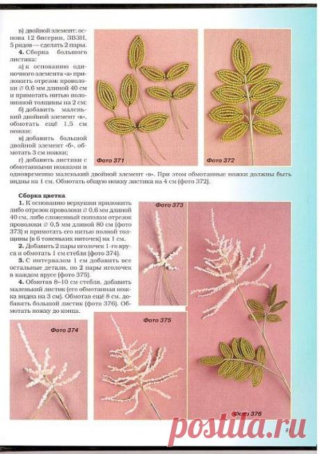 БиСеРоМаНиЯ МаСтЕр - КлАсСы
Наталия Постолатий
