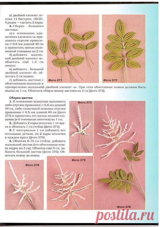БиСеРоМаНиЯ МаСтЕр - КлАсСы
Наталия Постолатий