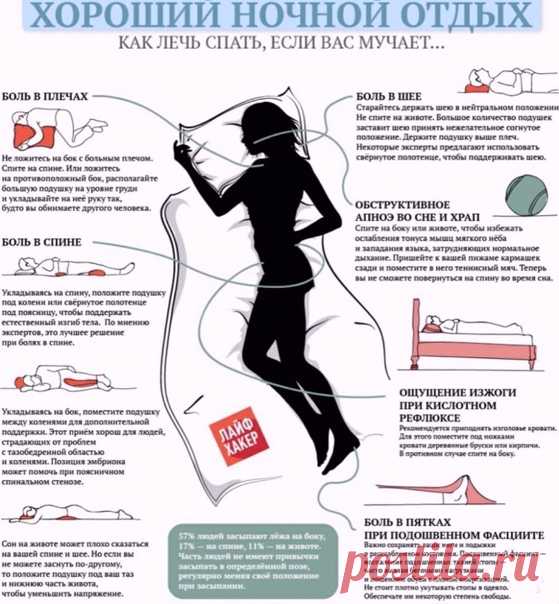 Рекомендации по быстрому засыпанию