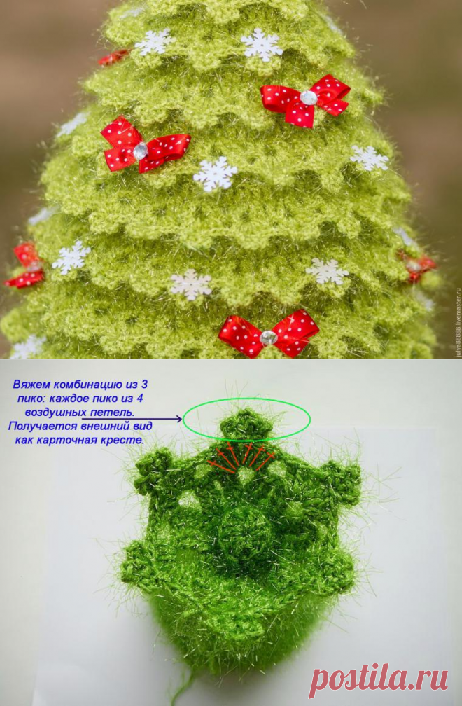 Вяжем крючком искрящуюся новогоднюю ёлочку