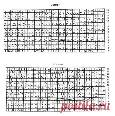 КРАСИВЕЙШИЙ КОМПЛЕКТ: БЕРЕТ И АЖУРНЫЙ СНУД УЗОРОМ ИЗ ЯПОНСКОГО ЖУРНАЛА (Вязание спицами) – Журнал Вдохновение Рукодельницы