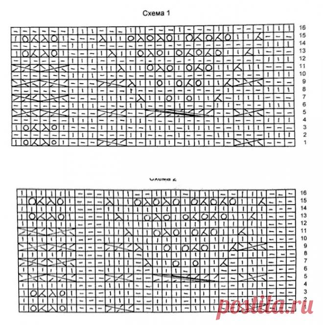 КРАСИВЕЙШИЙ КОМПЛЕКТ: БЕРЕТ И АЖУРНЫЙ СНУД УЗОРОМ ИЗ ЯПОНСКОГО ЖУРНАЛА (Вязание спицами) – Журнал Вдохновение Рукодельницы