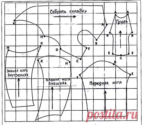 ВЫКРОЙКА КОМБИНЕЗОНА ДЛЯ СОБАКИ
