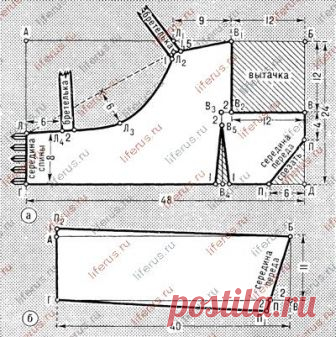 Бюстгальтер с большой вытачкой
