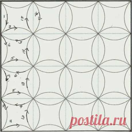 Pin page