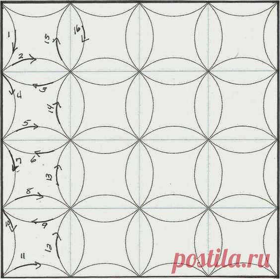Pin page