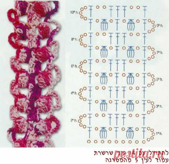 Узоры крючком | Записи в рубрике Узоры крючком | Дневник Белая_Наталия