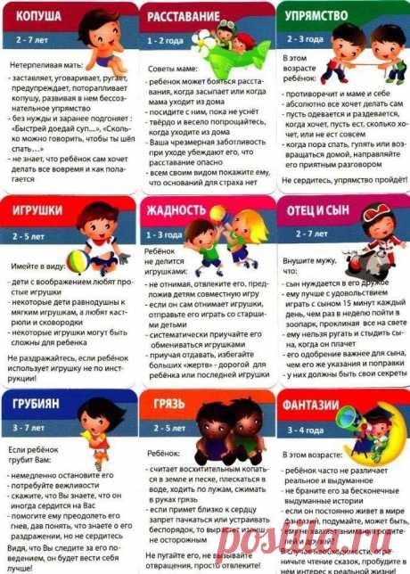 Шпаргалки для мамы. Детские проблемы 1-10 лет.

#деткиуч #шпаргалки