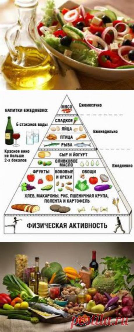 Средиземноморская диета | Я ЗДОРОВ!