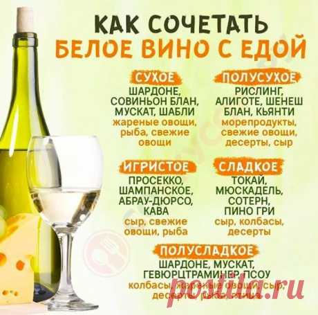 Кулинарное искусство: Учимся сочетать белое вино с едой.