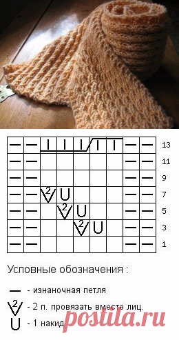 Красивый узор Колосок спицами